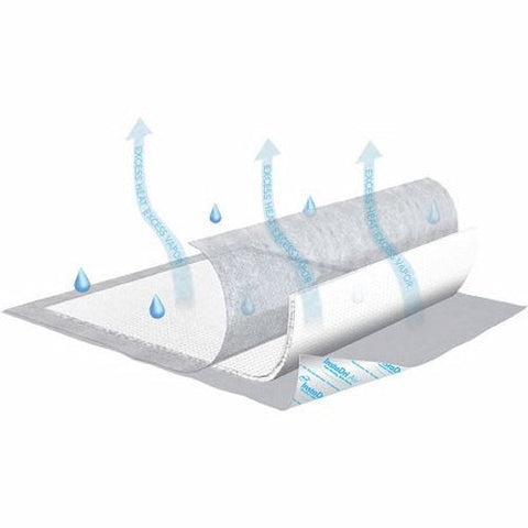 Tena, Underpad TENA  InstaDri Air 23 X 36 Inch Disposable Polymer Heavy Absorbency, Count of 70 Tena