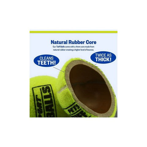 Petsport USA, Tuff Ball Dog toy Yellow, 1.8 Inches (Case Of 12) Petsport USA