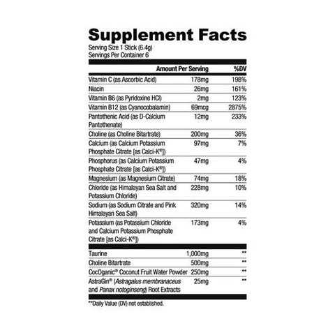 Ryse Supplements, Core Hydration Pink Splash, 3.6 Oz (Pack Of 16)